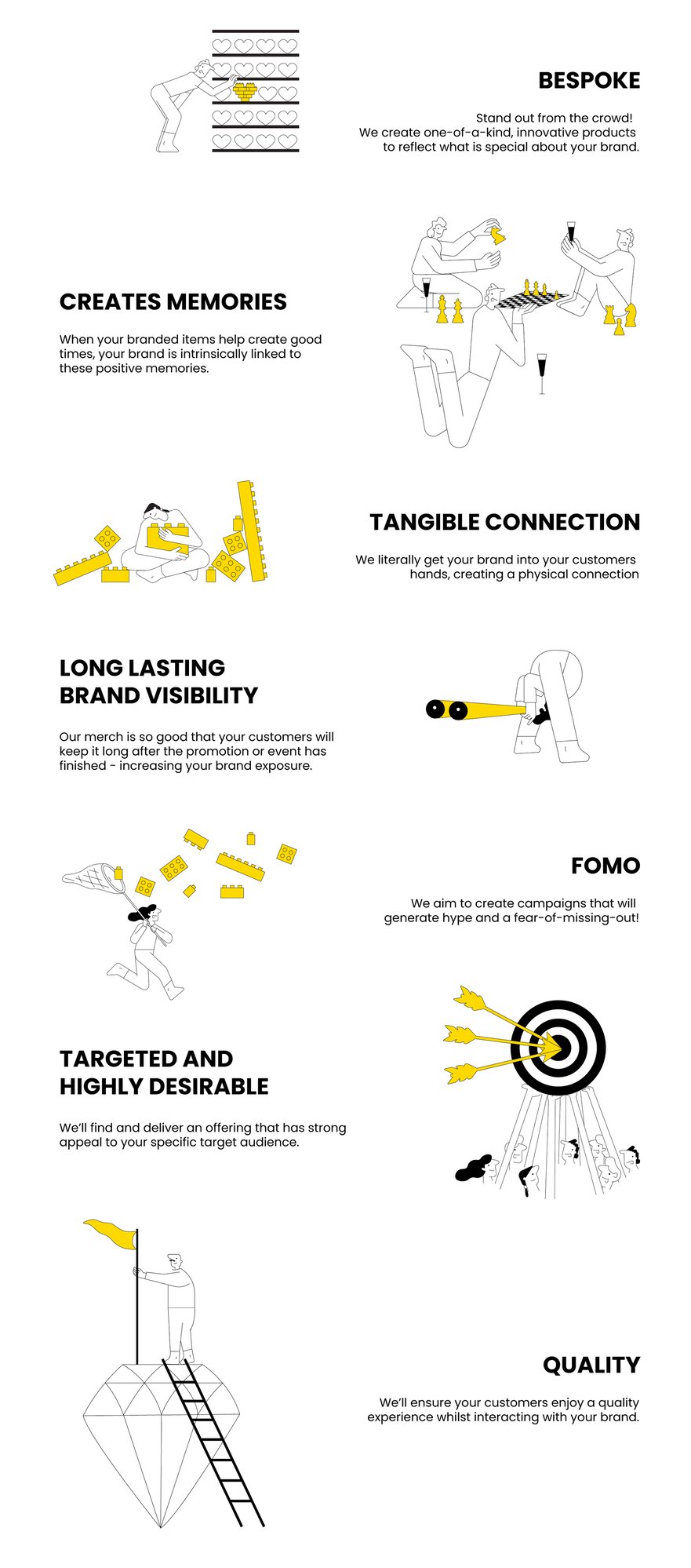NOVELLI Key Selling Points Drawings NOVELLI Key Selling Points Drawings