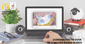 Fundraising Campaigns That Raised Millions Across NZ & Australia